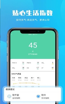 安行天气截图2