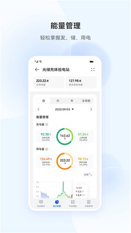 华为智能光伏截图1