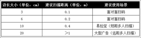 爱闯闯[图4]