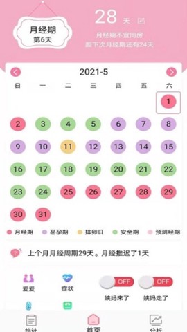安全期排卵期计算截图1