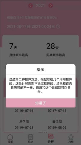 安全期排卵期计算截图2