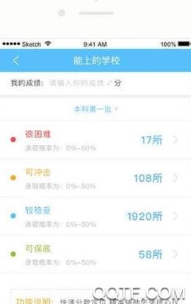 蝶变志愿[图2]