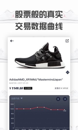 球鞋指数截图1
