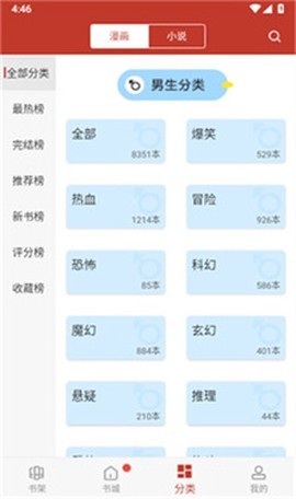 爱看漫画[图3]