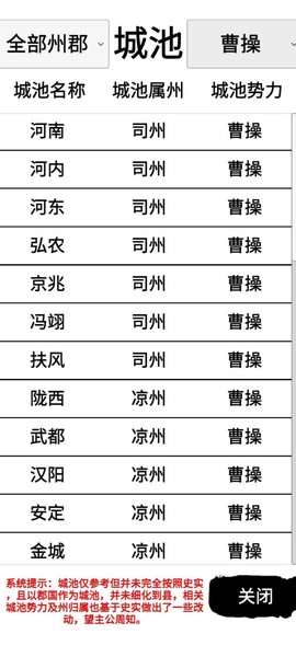 汉末征途:兵锋截图2