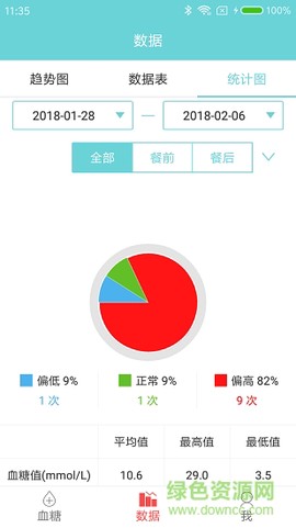 微策云用户版截图1