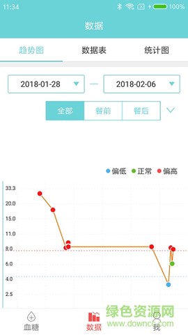 微策云用户版截图2