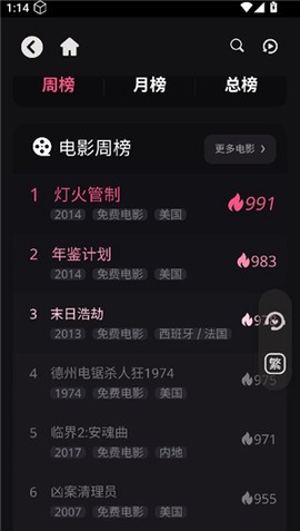 恐影迷[图6]