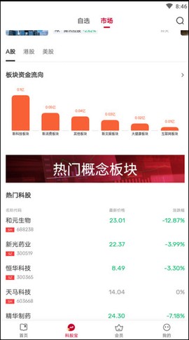 钛媒体[图6]