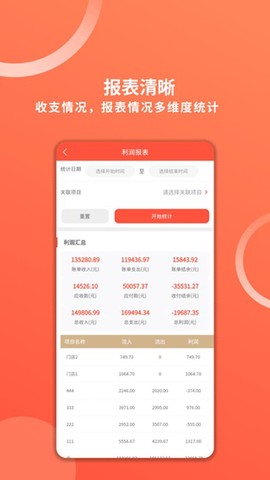 财务专家[图1]