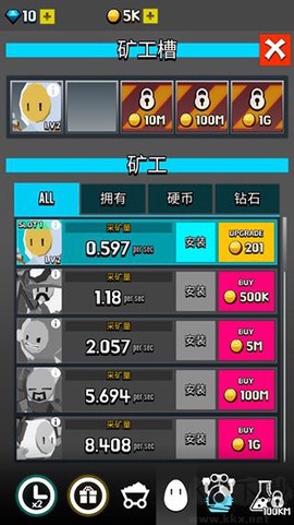 土地挖掘者[图3]