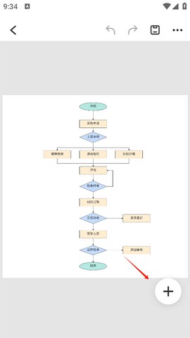 亿图图示[图3]