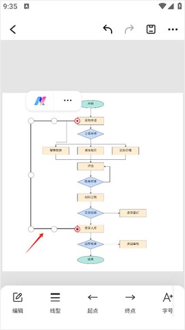 亿图图示[图5]
