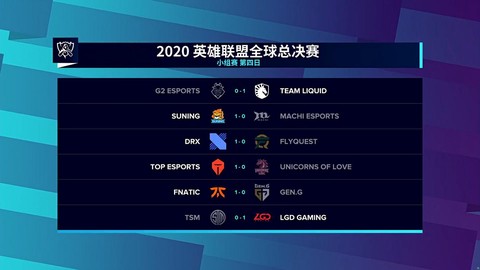 英雄联盟小组赛后什么赛[图1]