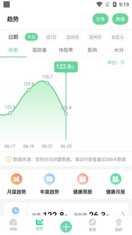 好体知[图2]