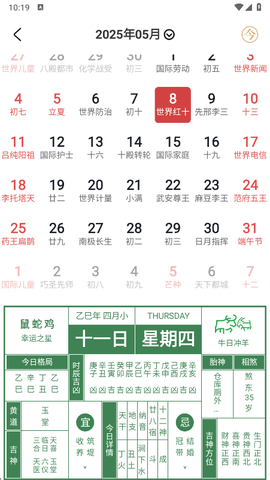 实景罗盘指南针[图6]