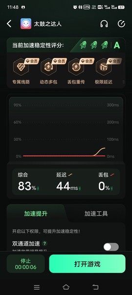 太鼓之达人[图2]