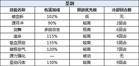 驯龙物语[图1]