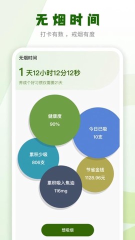 戒烟小目标[图1]