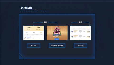 掌上龙渊[图10]