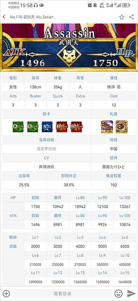 fgowiki[图2]