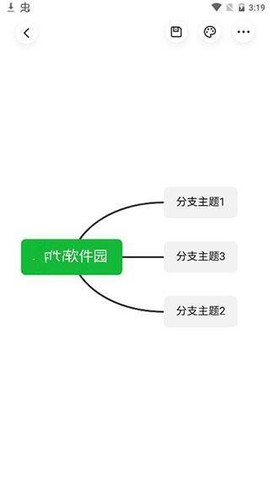 知犀思维导图[图4]