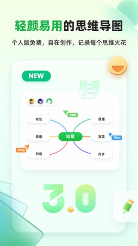 知犀思维导图截图2