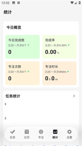 极简计划[图4]