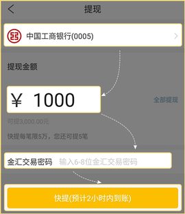 金汇金融[图3]