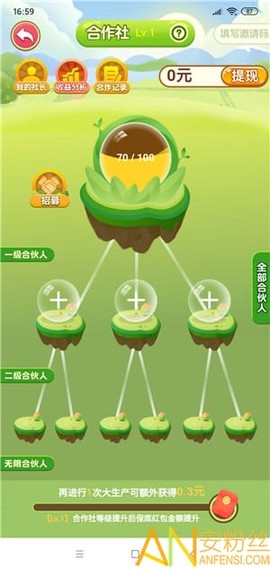 天天果园[图1]