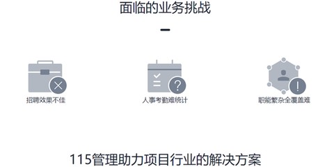 115管理[图2]
