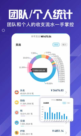 百事AA记账[图3]