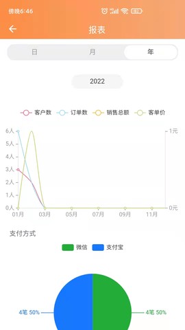 猫商云截图2