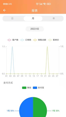 猫商云截图3