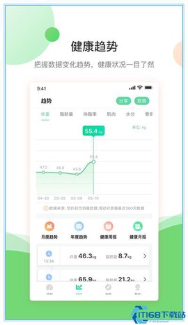 好体知[图1]