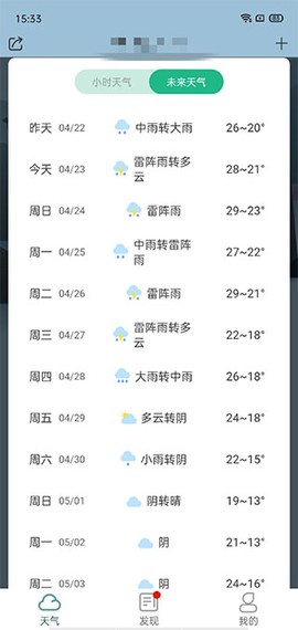 口袋天气[图5]
