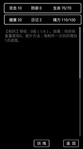 流浪日记[图4]