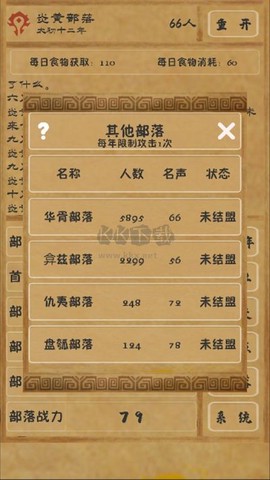文明起源[图1]