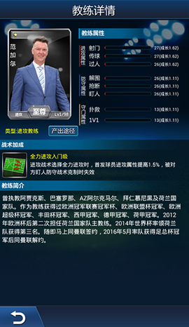 绿茵传奇[图2]