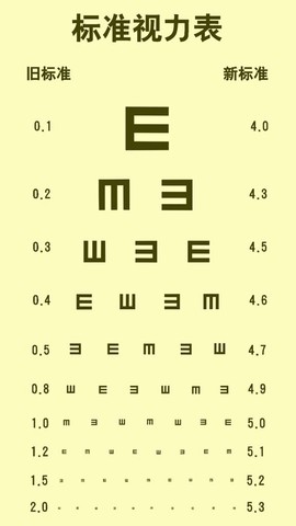 护眼管家截图2