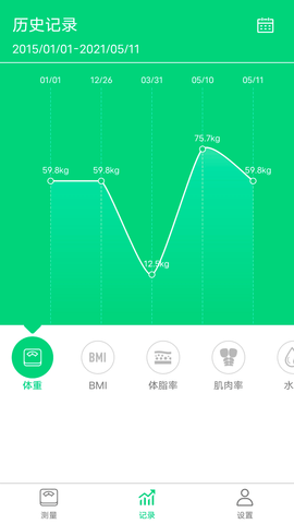 乐奥健康截图2