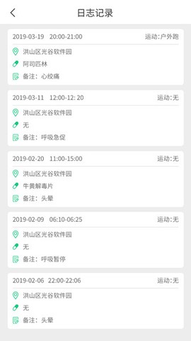 心脑血管研究患者截图1