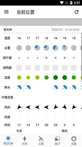 晴天钟[图1]