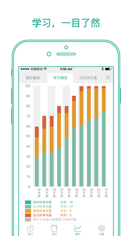 墨墨背单词[图1]