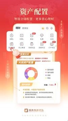 国泰海通君弘[图1]