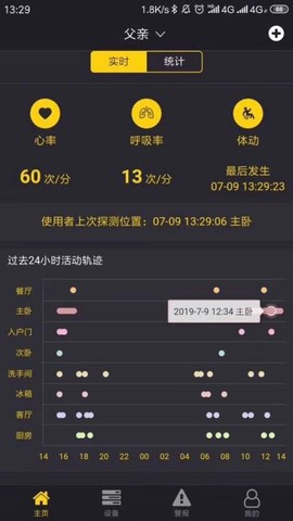 宜居生活[图1]