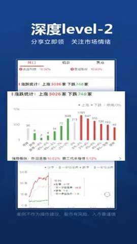 益盟操盘手[图2]