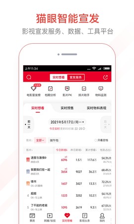 猫眼专业版截图3