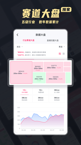 灰豚数据截图1