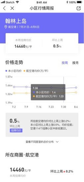 小智找房[图1]